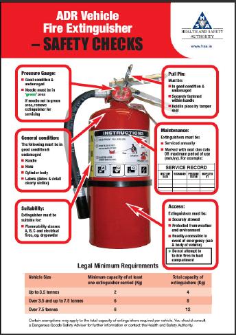 ADR Fire Extinguisher Poster