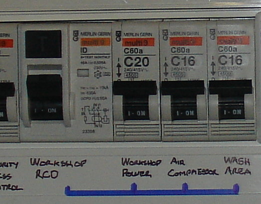 Residual Circuit Device in Switchboard