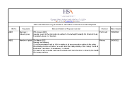 AIE Disclosure Log 2022 front page preview
              