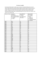 FOI Disclosure Log 2015 front page preview
              