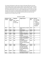 FOI Disclosure Log 2016 front page preview
              