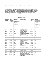 FOI Disclosure Log 2017 front page preview
              