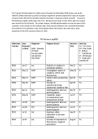 FOI Disclosure Log 2018 front page preview
              