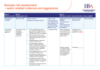 Sample Risk Assessment – Work-related Violence and Aggression front page preview
              