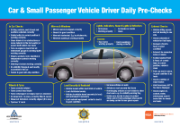 Vehicle Safety Check Car Poster front page preview
              