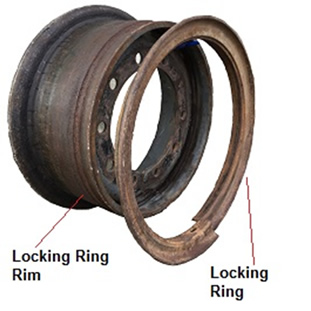 Diagram Of A Split Rim