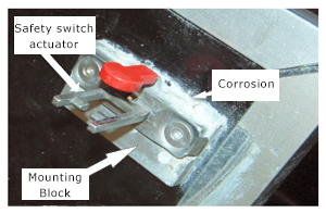 figure-2.-mounting-block