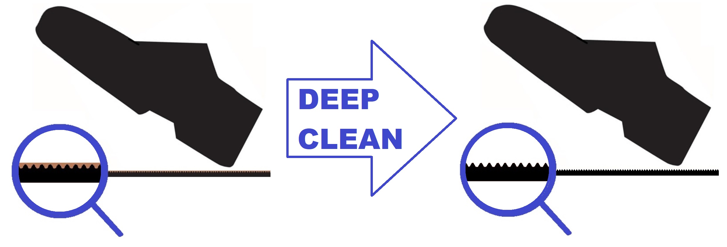 Deep Clean Pedestrian Surfaces