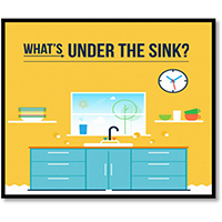 whats-under-the-sink-cover