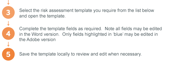 Network Risk Assessment Template from www.hsa.ie