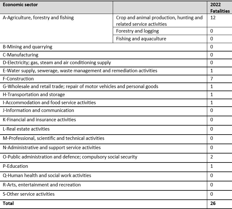 Econ-breakdown-2