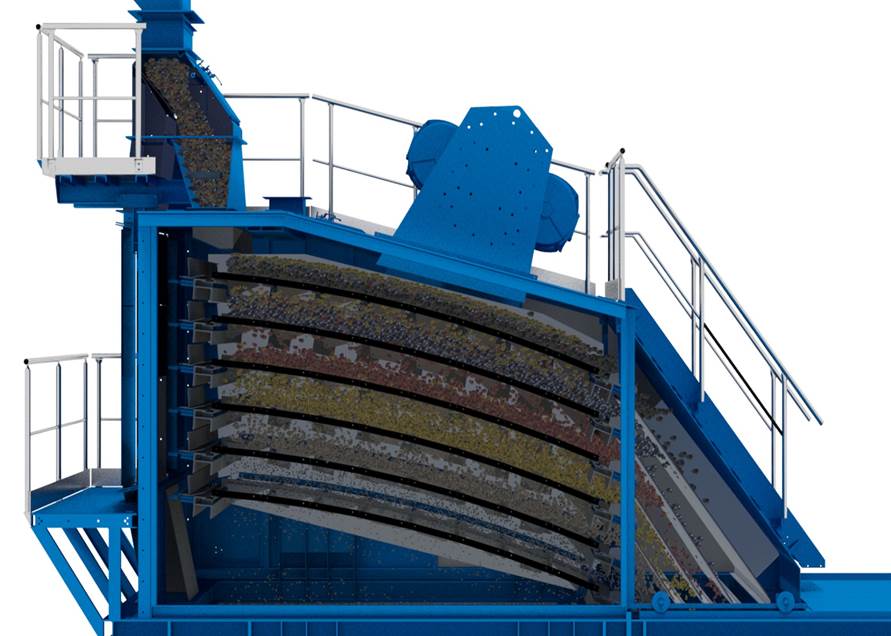 Hot Bin Screens Hot Bin Screens