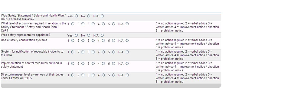 inspection results