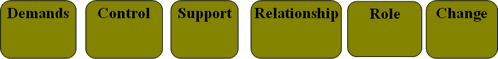 chart type image work positive