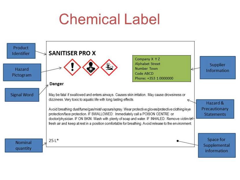 CLP label Jpeg CLP label Jpeg