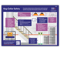 keg-cellar-safety-thumbnail