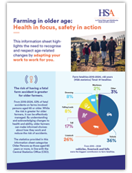 Farming in older age: Health in focus, safety in action thumbnail