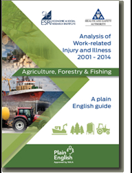 Research Programme on Health Safety and wellbeing at Work - Agriculture, Forestry & Fishing (Plain English) thumbnail