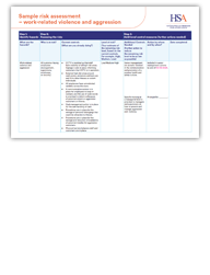 Sample Risk Assessment – Work-related Violence and Aggression thumbnail