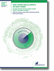 Risk Taking and Accidents on Irish Farms - Full Report thumbnail