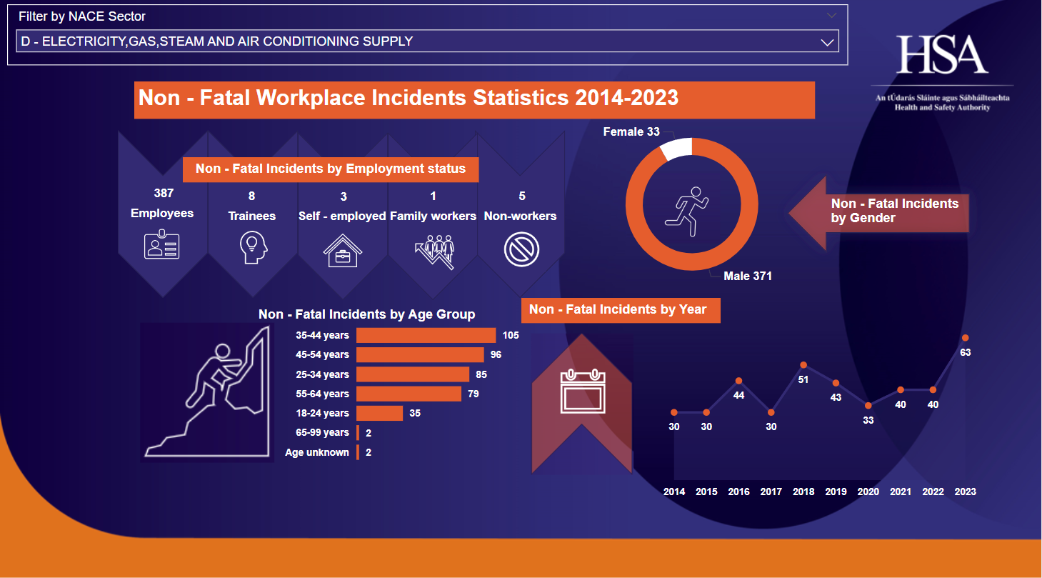 nace-d-Copy nace-d-Copy