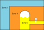 Zone0-1-2 Zone0-1-2
