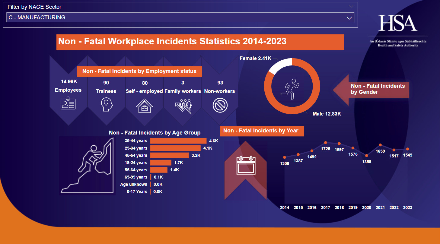 nace-c-Copy nace-c-Copy