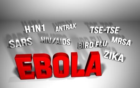 Names of Different Biological Agents Names of Different Biological Agents