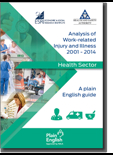 Research Programme on Health Safety and wellbeing at Work - Health Sector (Plain English) thumbnail