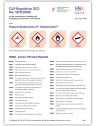 A4 CLP Hazard & Precautionary Statement Poster thumbnail