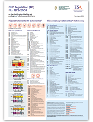 A1 CLP Hazard & Precautionary Statement Poster thumbnail