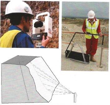 Explosives survey Explosives survey