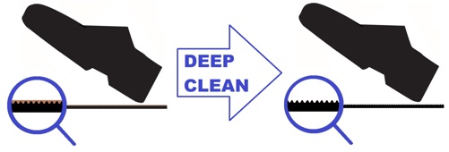 Deep Clean Pedestrian Surfaces