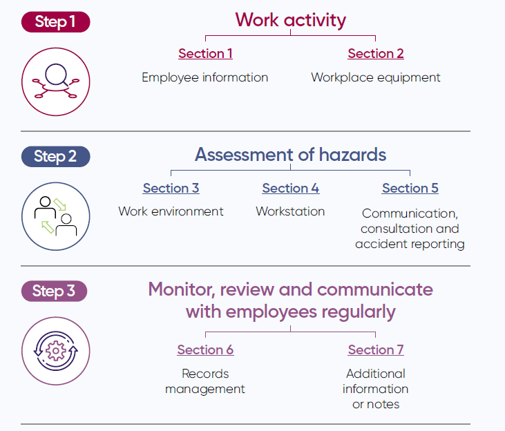 3-step-RWG 3-step-RWG