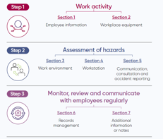3-step-RWG 3-step-RWG