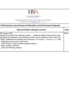 AIE Disclosure Log 2021 thumbnail