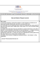 AIE Disclsoure Log 2024 thumbnail