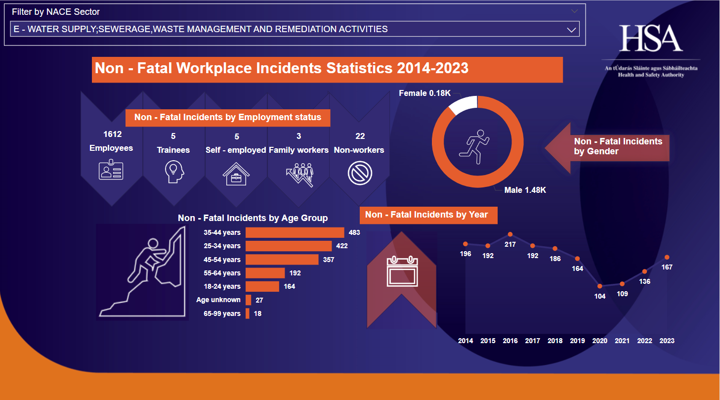 nace-e-Copy-1 nace-e-Copy-1